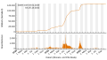 Vorschaubild der Version vom 19:36, 25. Okt. 2022