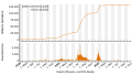 Vorschaubild der Version vom 19:44, 31. Okt. 2022