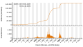 Vorschaubild der Version vom 03:36, 13. Dez. 2022