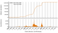 Vorschaubild der Version vom 18:37, 16. Dez. 2022