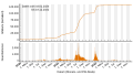 Vorschaubild der Version vom 19:37, 19. Dez. 2022