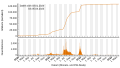 Vorschaubild der Version vom 19:36, 5. Apr. 2023