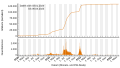 Vorschaubild der Version vom 12:58, 8. Apr. 2023