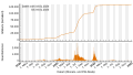 Vorschaubild der Version vom 14:37, 5. Jan. 2023