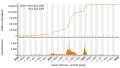 Vorschaubild der Version vom 19:36, 13. Jan. 2023