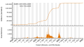 Vorschaubild der Version vom 23:44, 17. Jan. 2023