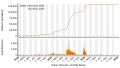 Vorschaubild der Version vom 20:37, 20. Jan. 2023