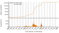 Vorschaubild der Version vom 19:37, 25. Jan. 2023