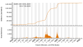 Vorschaubild der Version vom 15:01, 21. Feb. 2023