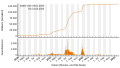 Vorschaubild der Version vom 17:38, 22. Feb. 2023