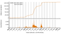 Vorschaubild der Version vom 22:44, 15. Mär. 2023