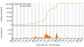 Vorschaubild der Version vom 14:39, 21. Mär. 2023