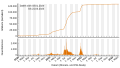 Vorschaubild der Version vom 16:16, 22. Mär. 2023