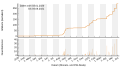 Thumbnail for version as of 18:40, 4 June 2021