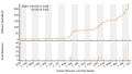 Thumbnail for version as of 21:52, 5 June 2021