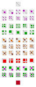 Set partitions 5; matrices.svg