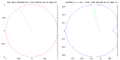 Internal ray for angle 1/3 of main cardioid of Mandelbrot set as an image of internal ray of unit circle under conformal map '"`UNIQ--postMath-00000001-QINU`"'