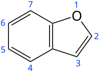 formule di struttura e modello molecolare