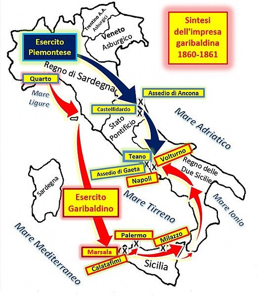 File:Impresa Garibaldina 1860-61.jpg