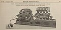 1905 - La Revue Industrielle: The A. C. KREBS dynamo-dynamometer at Panhard & Levassor.