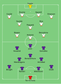 Alineación inicial