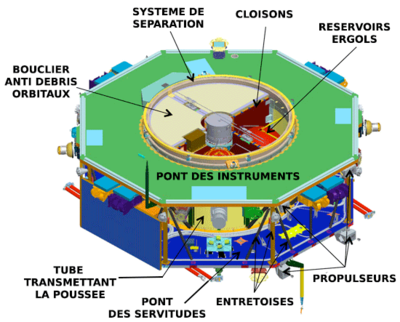 Schéma en perspective montrant les différents composants structurels.