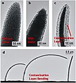 Image:EEBD core-shell structure.jpg