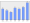 Evolucion de la populacion 1962-2008