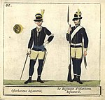 Regementets uniform m/1779.