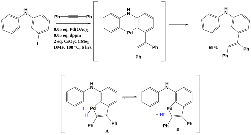 Organopalladium shift Larock 2004