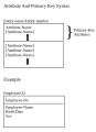 Primary key syntax