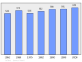 2011年2月18日 (五) 09:23版本的缩略图