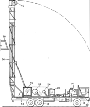 Diagram of a mobile drilling rig