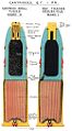 Mk II explosive Common shell & Mk I tracer round, 1914