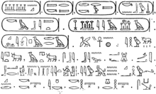 Egyptiska hieroglyfer, Nordisk familjebok.png