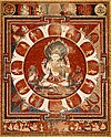 Vishnu mandala