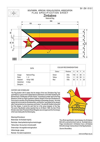 File:Zimbabwe National Flag Specifications.jpg