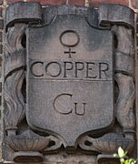 As a symbol for copper