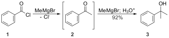 Benzoyl reacts with an excess of methylmagnesium Grignard to form a tertiary alcohol. Although a ketone intermediate is formed in the reaction, it cannot be isolated.