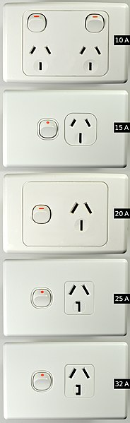 10 A, 15 A, 20 A, 25 A, and 32 A single-phase sockets. Each socket accepts plugs of equal or lesser current rating.