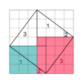 Interpretation durch Chemla, Quadrate der Seitenlängen 3,4 über den Katheten zum Beispiel von Dreieck 1