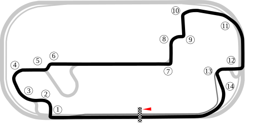 IndyCar Grand Prix Circuit (2014–present)