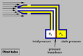 Pitot tube diagram