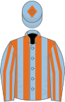 Light blue and orange stripes, light blue cap, orange diamond