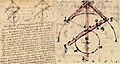 Leonardo da Vinci: Tool for the angle of contingency reconstructed from the Codex Atlanticus