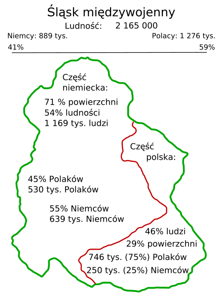 File:Slask miedzywojenny.svg