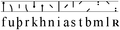 The Younger Futhark, staveless