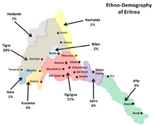 Етнічна карта Еритреї