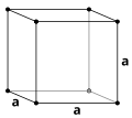 Cubique primitif