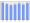 Evolucion de la populacion 1962-2008